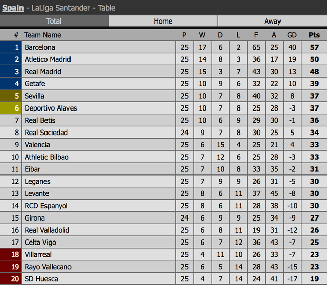 Screen Shot 2019-02-25 at 6.49.08 AM.png