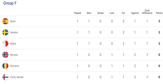 Screen Shot 2019-03-24 at 6.39.45 AM.png Screen Shot 2019-03-24 at 6.39.45 AM.png