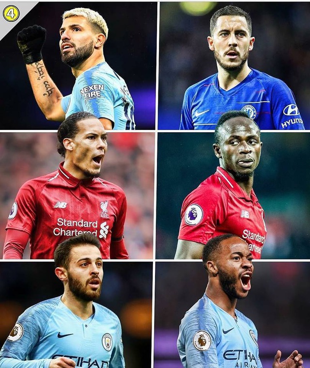 Hai sao trẻ Man City cùng được đề cử danh hiệu cầu thủ xuất sắc nhất năm - 1 Hai sao trẻ Man City cùng được đề cử danh hiệu cầu thủ xuất sắc nhất năm - 1