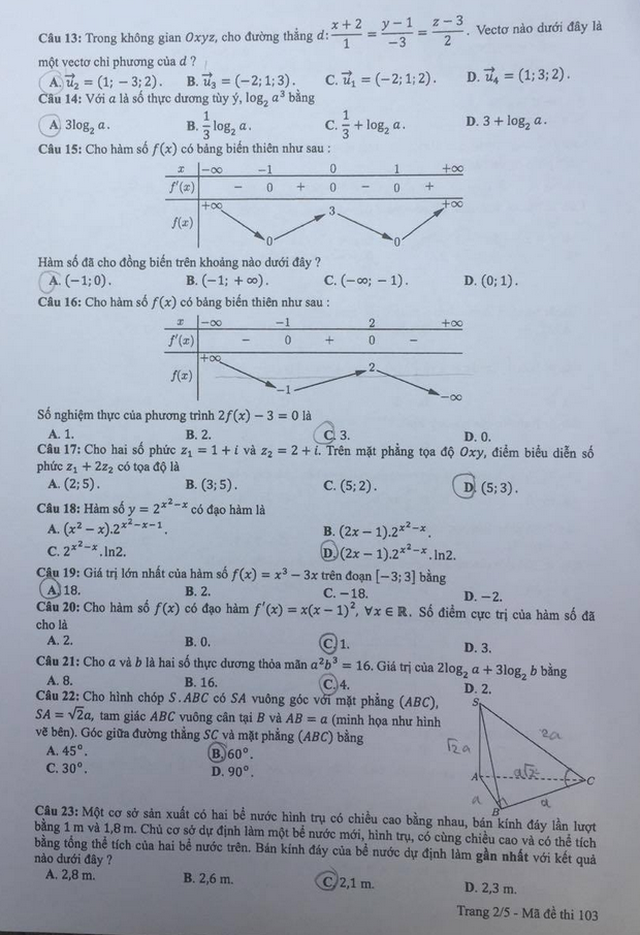Môn Toán - Đề thi và đáp án chính thức THPT quốc gia 2019 - 2 Môn Toán - Đề thi và đáp án chính thức THPT quốc gia 2019 - 2