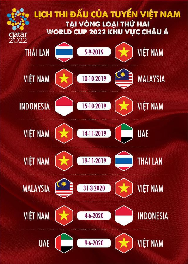 Malaysia dùng cầu thủ nhập tịch để thi đấu tại vòng loại World Cup - 2 Malaysia dùng cầu thủ nhập tịch để thi đấu tại vòng loại World Cup - 2