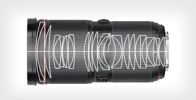 Canon thiết kế ống kính zoom có khẩu độ lớn chưa từng thấy - 1 Canon thiết kế ống kính zoom có khẩu độ lớn chưa từng thấy - 1