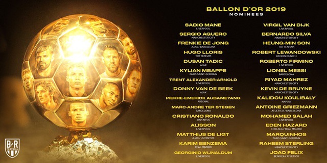 Messi, C.Ronaldo có tên ở danh sách đề cử Quả bóng vàng 2019 - 1 Messi, C.Ronaldo có tên ở danh sách đề cử Quả bóng vàng 2019 - 1