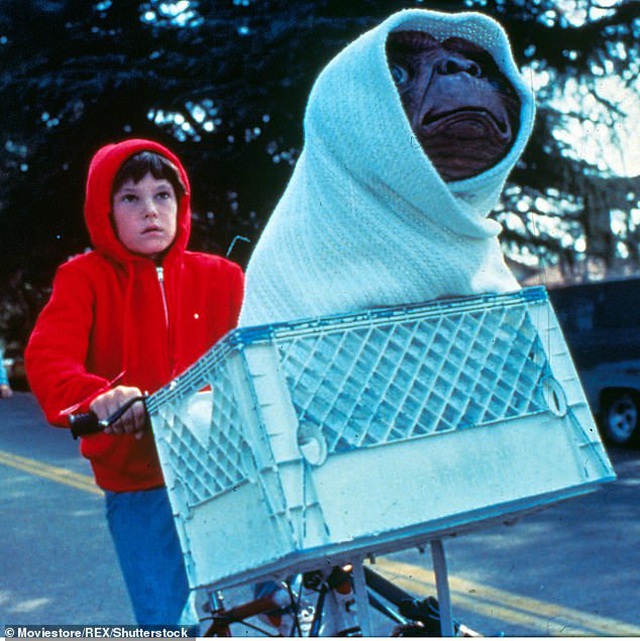 Diễn viên và giải thưởng phim E.T. the Extra-Terrestrial (1982)