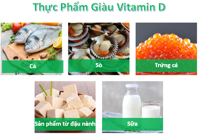 Những dưỡng chất hàng đầu cần bổ sung khi bước sang tuổi 50 - 2 Những dưỡng chất hàng đầu cần bổ sung khi bước sang tuổi 50 - 2