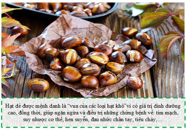 Những điều cần lưu ý khi ăn hạt dẻ để tránh gây hại cho sức khỏe - 2 Những điều cần lưu ý khi ăn hạt dẻ để tránh gây hại cho sức khỏe - 2