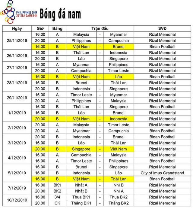 Ban tổ chức SEA Games bất ngờ đổi lịch thi đấu của U22 Việt Nam - 2 Ban tổ chức SEA Games bất ngờ đổi lịch thi đấu của U22 Việt Nam - 2