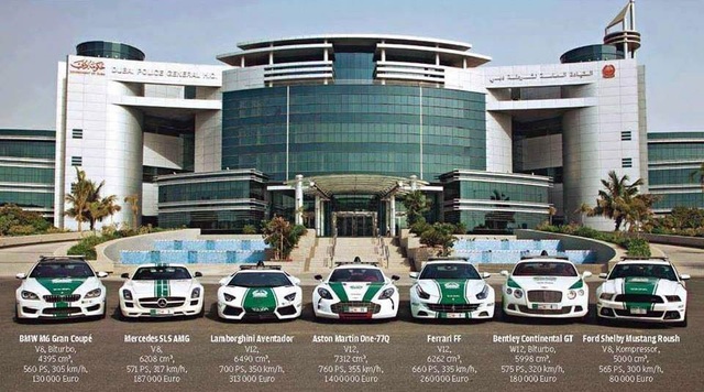 Cảnh sát Dubai chọn Tesla Cybertruck, trong khi người Anh tín nhiệm Ranger Raptor - 2