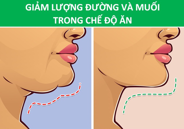 Tạm biệt tình trạng béo mặt, nọng cằm từ chính những thói quen hàng ngày - 5 Tạm biệt tình trạng béo mặt, nọng cằm từ chính những thói quen hàng ngày - 5