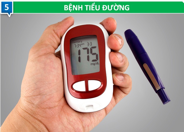 Những tác nhân gây ung thư giấu mặt mà bạn khó có thể ngờ đến - 5 Những tác nhân gây ung thư giấu mặt mà bạn khó có thể ngờ đến - 5