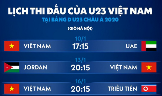 “Hạn chế sai lầm, U23 Việt Nam có cửa thắng U23 Jordan” - 3