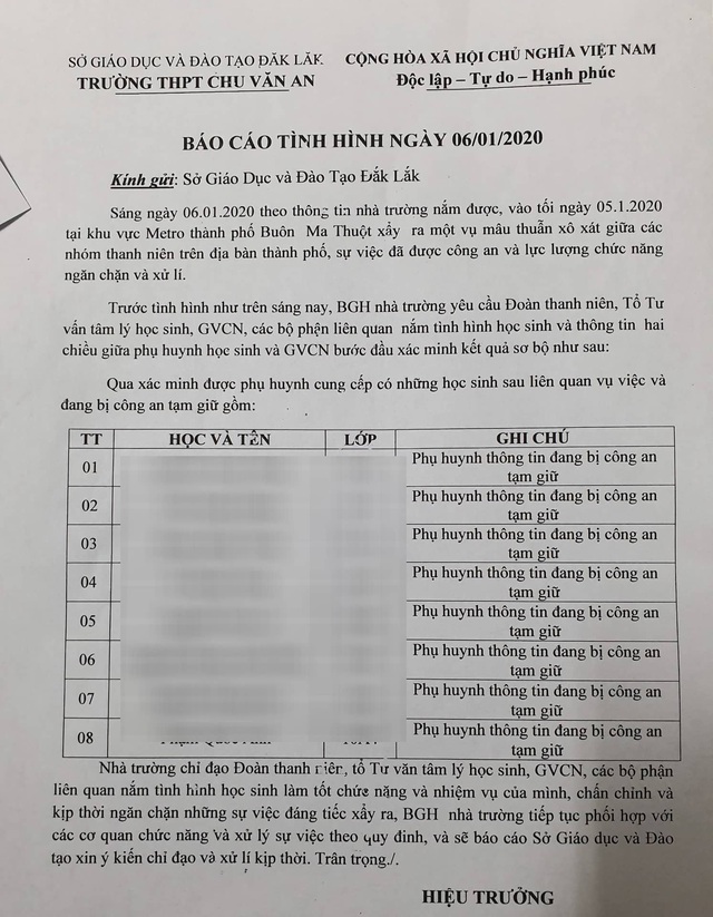 Vụ học sinh tụ tập đánh nhau: Nhà trường báo cáo không chính xác số lượng học sinh tham gia? - 2 Vụ học sinh tụ tập đánh nhau: Nhà trường báo cáo không chính xác số lượng học sinh tham gia? - 2