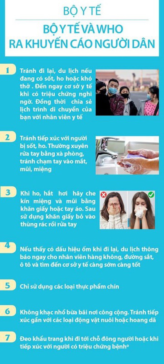 3 người Việt nhiễm virus corona mới, có những dấu hiệu này cần đến bệnh viện ngay - 1 3 người Việt nhiễm virus corona mới, có những dấu hiệu này cần đến bệnh viện ngay - 1