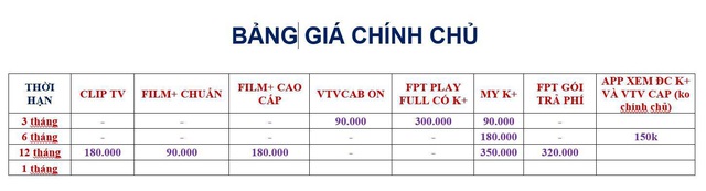 Mất tiền oan khi mua c&aacute;c t&agrave;i khoản Netflix, Clip TV d&ugrave;ng chung gi&aacute; rẻ - 1