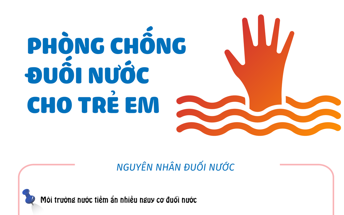 [Infographics] Tăng cường phòng chống đuối nước cho trẻ em