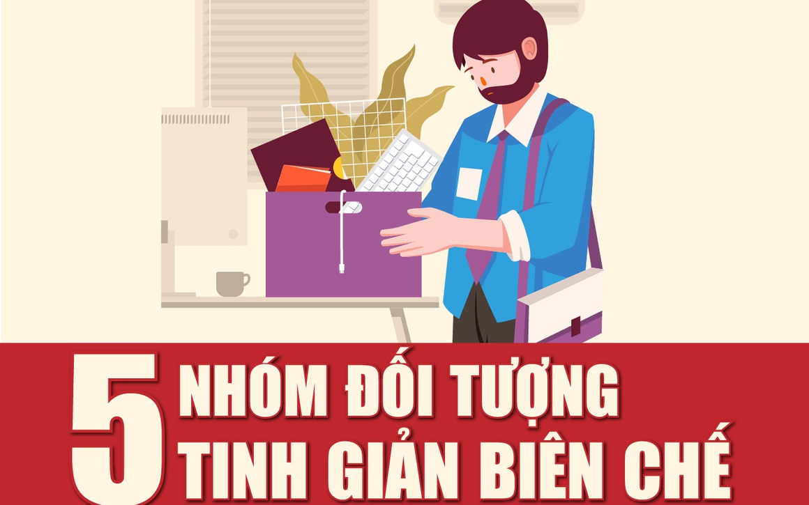 [Infographics] - 5 nhóm đối tượng tinh giản biên chế