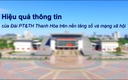 Hiệu quả thông tin của Đài Phát thanh và Truyền hình Thanh Hóa trên nền tảng số và mạng xã hội