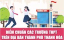 [Infographics] - Điểm chuẩn các trường THPT trên địa bàn thành phố Thanh Hóa