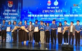 Chung kết Cuộc thi "Dự án khởi nghiệp trong đoàn viên thanh niên tỉnh Thanh Hóa" năm 2025