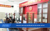 Bản tin Số và Công nghệ 13/1/2025