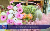 Bản tin Tài chính thị trường ngày 13/10/2025