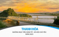 Infographics: Những mục tiêu kinh tế - xã hội chủ yếu của tỉnh Thanh Hóa năm 2025