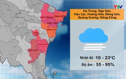 Video: Dự báo thời tiết khu vực tỉnh Thanh Hóa đêm 31/01, ngày 01/02/2023