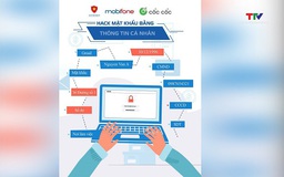 Mở miễn phí các khóa đào tạo online kỹ năng an toàn thông tin cơ bản