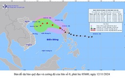 Bão số 8 vào Biển Đông