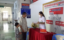 Tăng cường hợp tác y tế giữa 2 tỉnh Thanh Hóa - Hủa Phăn, Lào