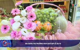 Bản tin Tài chính thị trường ngày 13/10/2025 