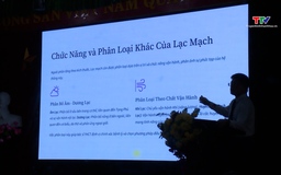 Hội thảo khoa học "Lạc bệnh học vệ tinh – Cập nhật trong điều trị bệnh tim mạch"