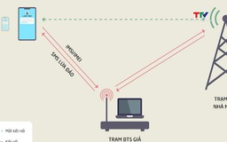 Sử dụng thiết bị BTS giả mạo để phát tán tin nhắn lừa đảo