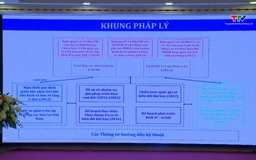 Nâng cao nhận thức về giảm phát khí mê- tan