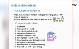 Ban hành Bộ tiêu chí quốc gia về nông thôn mới giai đoạn 2026 - 2030