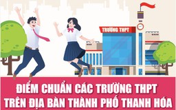 [Infographics] - Điểm chuẩn các trường THPT trên địa bàn thành phố Thanh Hóa