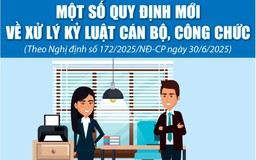 [Infographics] - Một số quy định mới về xử lý kỷ luật cán bộ, công chức