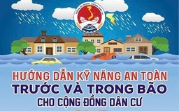 Tuân thủ 11 khuyến cáo để đảm bảo an toàn trước, trong và sau bão