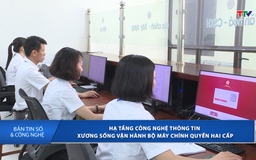 Bản tin Số và Công nghệ 4/7/2025