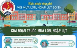 Khuyến cáo: Kỹ năng an toàn khi bão số 5 đổ bộ