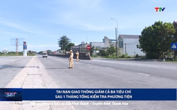 An toàn giao thông 24h ngày 14/9/2025