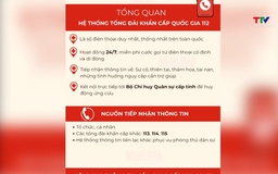 Tổng đài 112 tiếp nhận thông tin sự cố, thiên tai, thảm họa