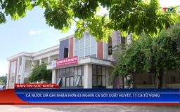 Bản tin Sức khỏe 6/9/2025