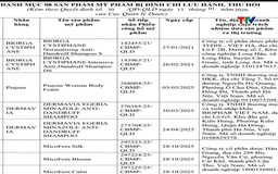 Đình chỉ lưu hành, thu hồi trên toàn quốc mỹ phẩm chứa Miconazole