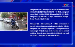 Từ 18/2, Bắc Bộ, Bắc Trung bộ chuyển rét