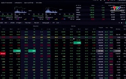 Chứng khoán Việt Nam vào danh sách thị trường mới nổi thứ cấp