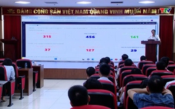 Tập huấn khai thác, sử dụng hệ thống Trung tâm giám sát, điều hành thông minh Thanh Hóa