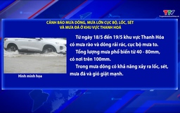 Cảnh báo mưa dông, mưa lớn cục bộ, lốc, sét và mưa đá ở khu vực Thanh Hoá