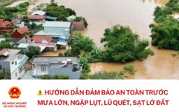 Hướng dẫn bảo vệ an toàn trước nguy cơ mưa lớn, lũ quét và sạt lở đất