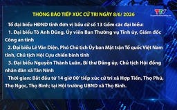 Thông báo tiếp xúc cử tri ngày 8/6/2026